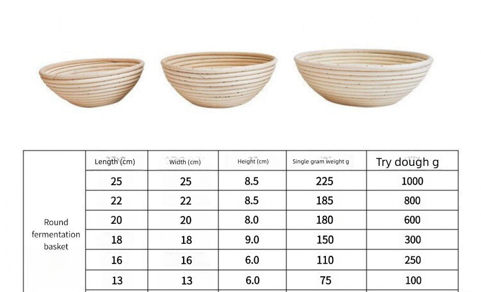 Handwoven_bread_proofing_basket-10